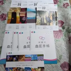 Item thumbnail for item bc68bf07-eae0-4c5c-bf8c-fa793785f85f