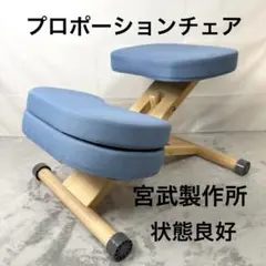 Item thumbnail for item 9c043cd2-a85a-4085-81ff-55bea8b5e64b