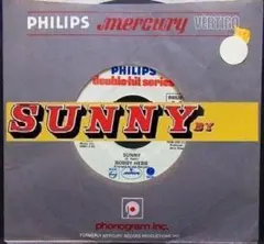 Item thumbnail for item bc2550e1-0394-41c9-8d32-039f5cc2b10f