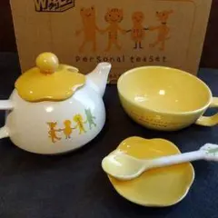 Item thumbnail for item d74c191d-4dc9-4ab8-94cf-9e340349094a