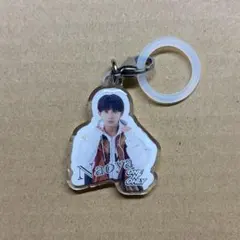 Item thumbnail for item 9f4b0810-5d75-4afb-83d1-5f3de787308d