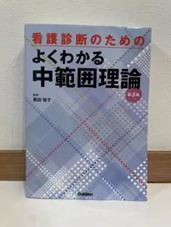 Item thumbnail for item c1799d71-02d8-4c0d-90be-54be04c94666