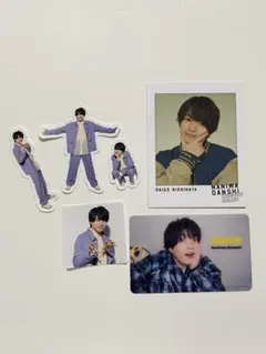 Item thumbnail for item 936f102a-3068-4e95-bd12-7915b373de56