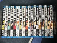 Item thumbnail for item 3ed2050b-9e86-4932-930c-806425ddeecb