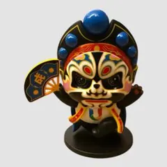 Item thumbnail for item 648c9d1b-a342-44e0-b9c5-f959911f894d