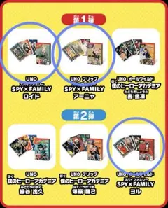 マクドナルド　みんなでUNO SPY×FAMILY3種コンプリートセット