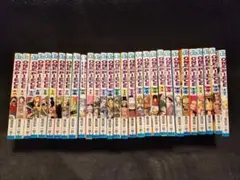 Item thumbnail for item 3fb27637-8850-4bcd-a91f-55cbcc9ed4e0