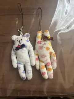 Item thumbnail for item 86cd0fa5-592a-427c-992e-cdabfe55aec8