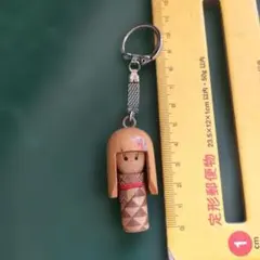 Item thumbnail for item 88aaea4c-0e9c-4c07-9340-c9eb1385e129