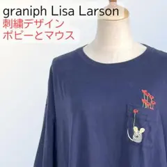 Item thumbnail for item 1ce773f7-66f1-4d69-b97b-50595d59eed0