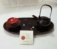 Item thumbnail for item 844265a4-0d62-40a4-8b4d-34a5121ea5b4