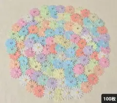 N.様専用ページ4点 まとめ商品