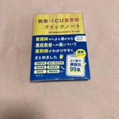 2025年最新】重症集中ケアの人気アイテム - メルカリ