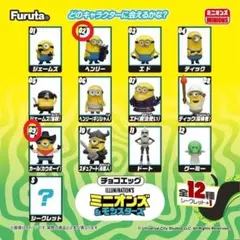 チョコエッグ ミニオンズ＆モンスターズ【２種：02,09】