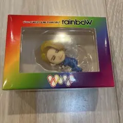 WEST. rainboW 離しません隊　藤井流星くん