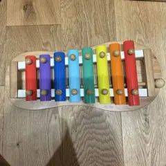 Item thumbnail for item bb437cb8-b21c-4ca5-b39d-4984e5661f4d