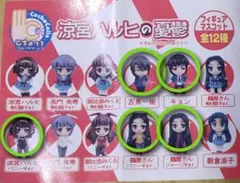 涼宮ハルヒの憂鬱 こちょっとコレクション 5種セットのサムネイル