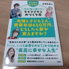 夫婦と子ども2人、世帯年収650万円。どうしたら家が買えますか? マンガでわか…