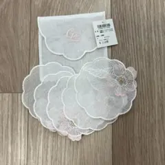 Item thumbnail for item ba9b42dc-da47-43b7-81ed-b109d0c6df03