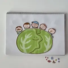 Item thumbnail for item 96502fb0-01d4-4047-bcce-dc31f35e5b0e