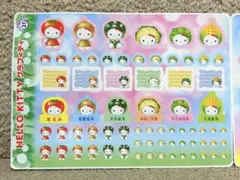 平成レトロ　フルーツ&野菜　ハローキティ　シール　2001年　ジャンボシール