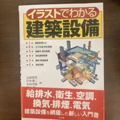 【中古】現場写真でわかる! 建築設備の設計・施工管理 現場写真でわかる! 建築設備の設計・施工管理 | 定久 秀孝 |本 | 通販