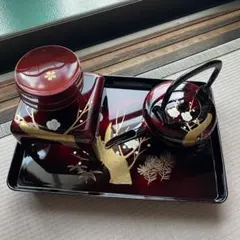 Item thumbnail for item 8567f2c5-b850-4301-9277-44ad74b88b0a