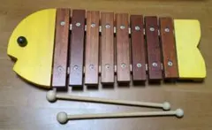 Item thumbnail for item ee0d3d18-81a2-401c-b347-eee814e8ff19