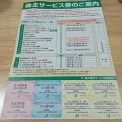 JR東日本 株主サービス券 割引券のサムネイル