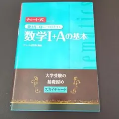 チャート式絶対に身につけたい数学1+Aの基本