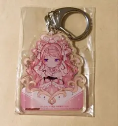 Item thumbnail for item e4244a5f-231d-4db6-b5dc-3e00565f17f0