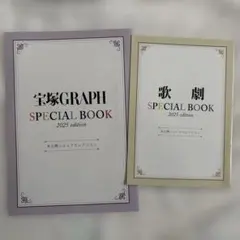 Item thumbnail for item d6dae497-0eb0-487f-b048-c4fe1d9231f2