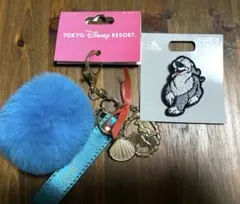 Item thumbnail for item ce5c0b1d-ae53-407c-a2bc-171879567c52