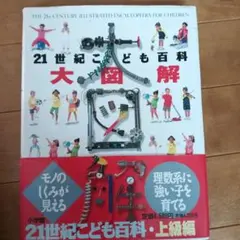 Item thumbnail for item c4b203db-cdc9-4033-98ff-dbb85021f20f