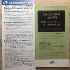 JR西日本グループ 株主優待券 京都鉄道博物館