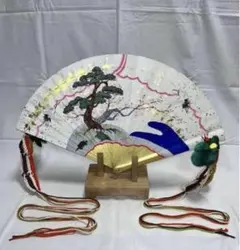 Item thumbnail for item 6a2203c4-24c0-465b-98aa-396180838919