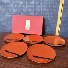 Item thumbnail for item c53be59b-a1a8-4918-a277-fcb495fb1edc