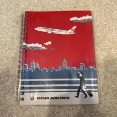 Item thumbnail for item 00857608-9437-4036-a2a2-06567ef73f9e