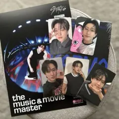 StrayKidsチャンビン ポプア stayzone KARMA