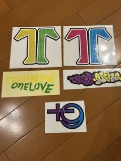 Item thumbnail for item 4e4a732d-5aec-4bc2-a161-68196b3dc925