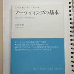 Item thumbnail for item d6ae77a2-1eac-4633-8c07-8d5b3495f1b2