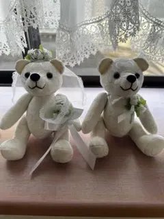 Item thumbnail for item cd7c5869-f834-473f-ba16-8c0d495204fe