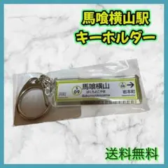 Item thumbnail for item 04c4bcde-db0e-4e2c-8ab3-398025101e8d