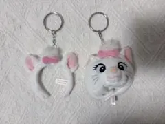 Item thumbnail for item 1600f067-ef3e-4949-b99a-4f3658f073b4