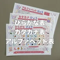 ひらがな表 カタカナ表 アルファベット表 ラミネート おうち学習 知育 ポスターのサムネイル