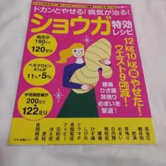 のい→できればプロフ読んでください様 リクエスト 2点 まとめ商品
