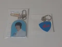 Item thumbnail for item 1e33467a-c731-42e4-ac75-f916a58ad477