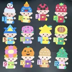 12ヶ月のこびとさん 誕生日表 壁面飾り