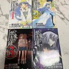 Item thumbnail for item c35d6bf2-8ca5-4cef-a511-e7dbd0624b8b