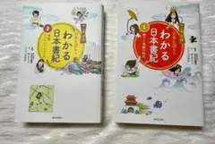 Item thumbnail for item 0640362b-9bb9-4236-8793-f99ec050cccd